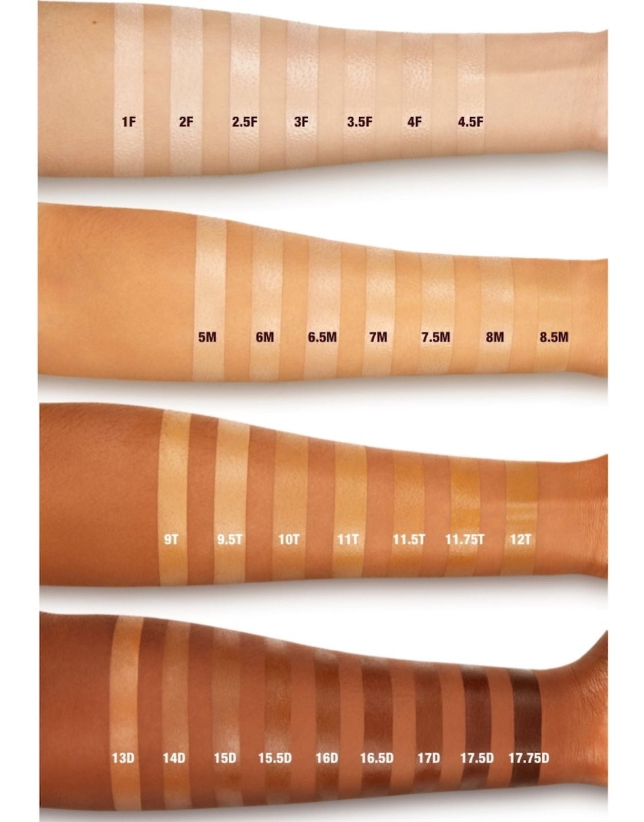 Charlotte Tilbury Beautiful skin Radiant concealer