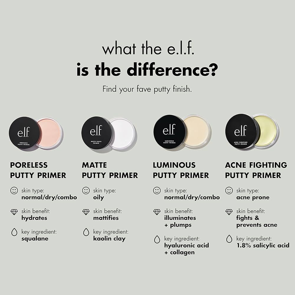 Elf Acne Fighting Putty Primer