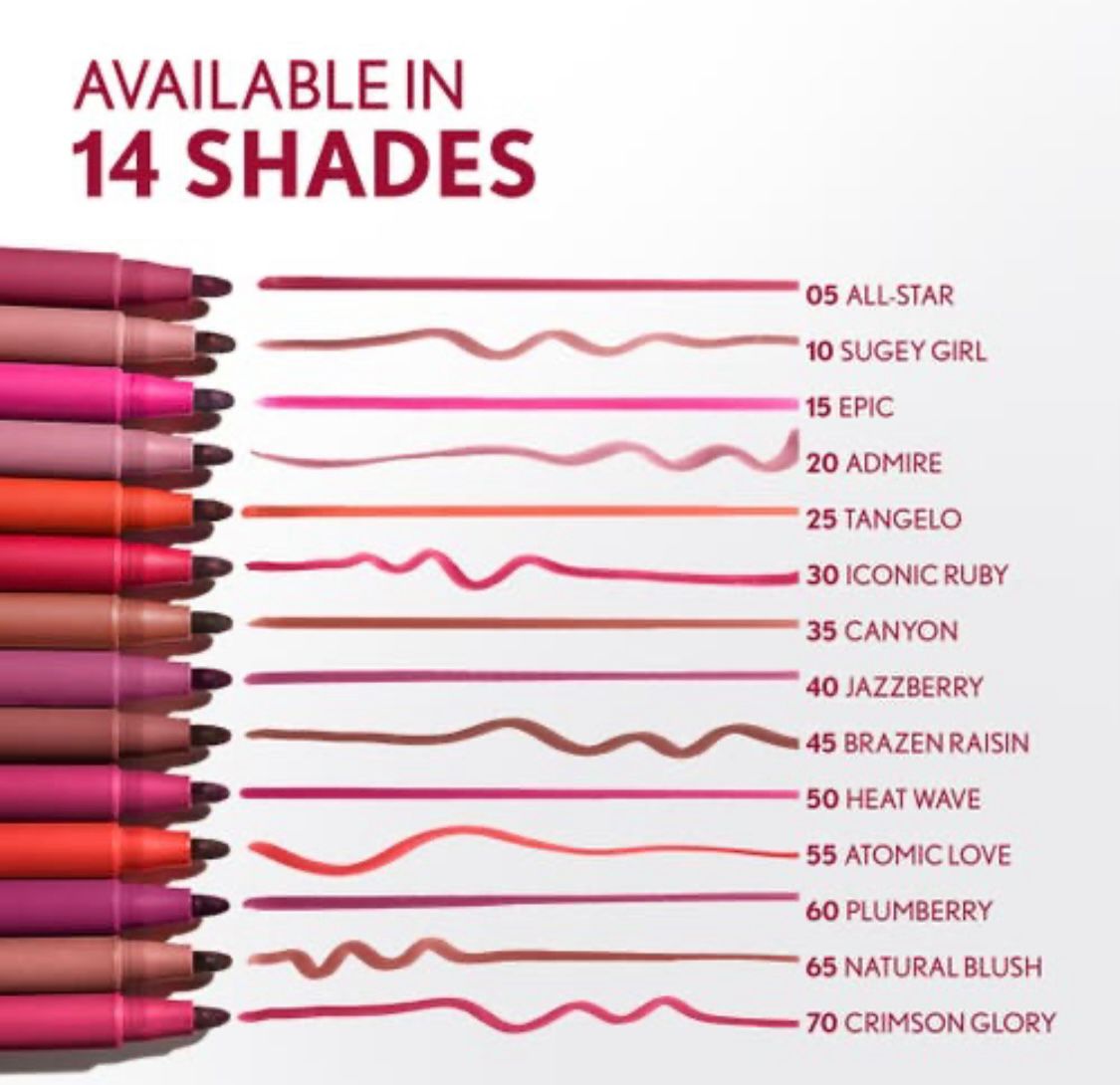 Cover girl Outlast Lipstain