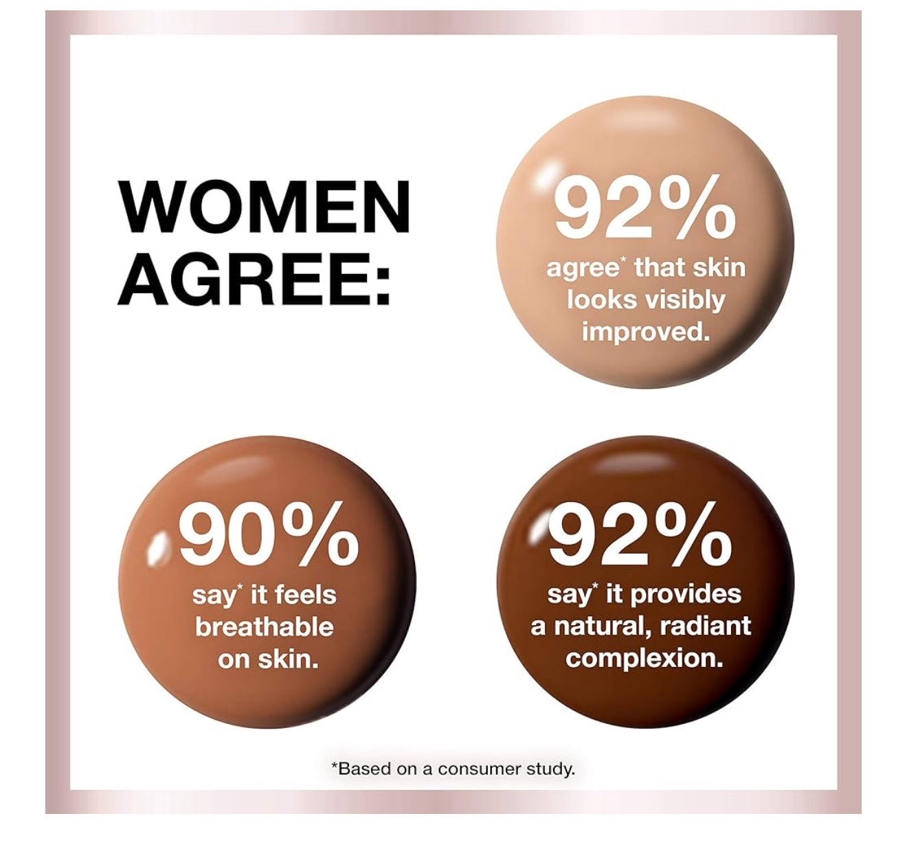 Maybelline Dream Radiant Liquid Foundation