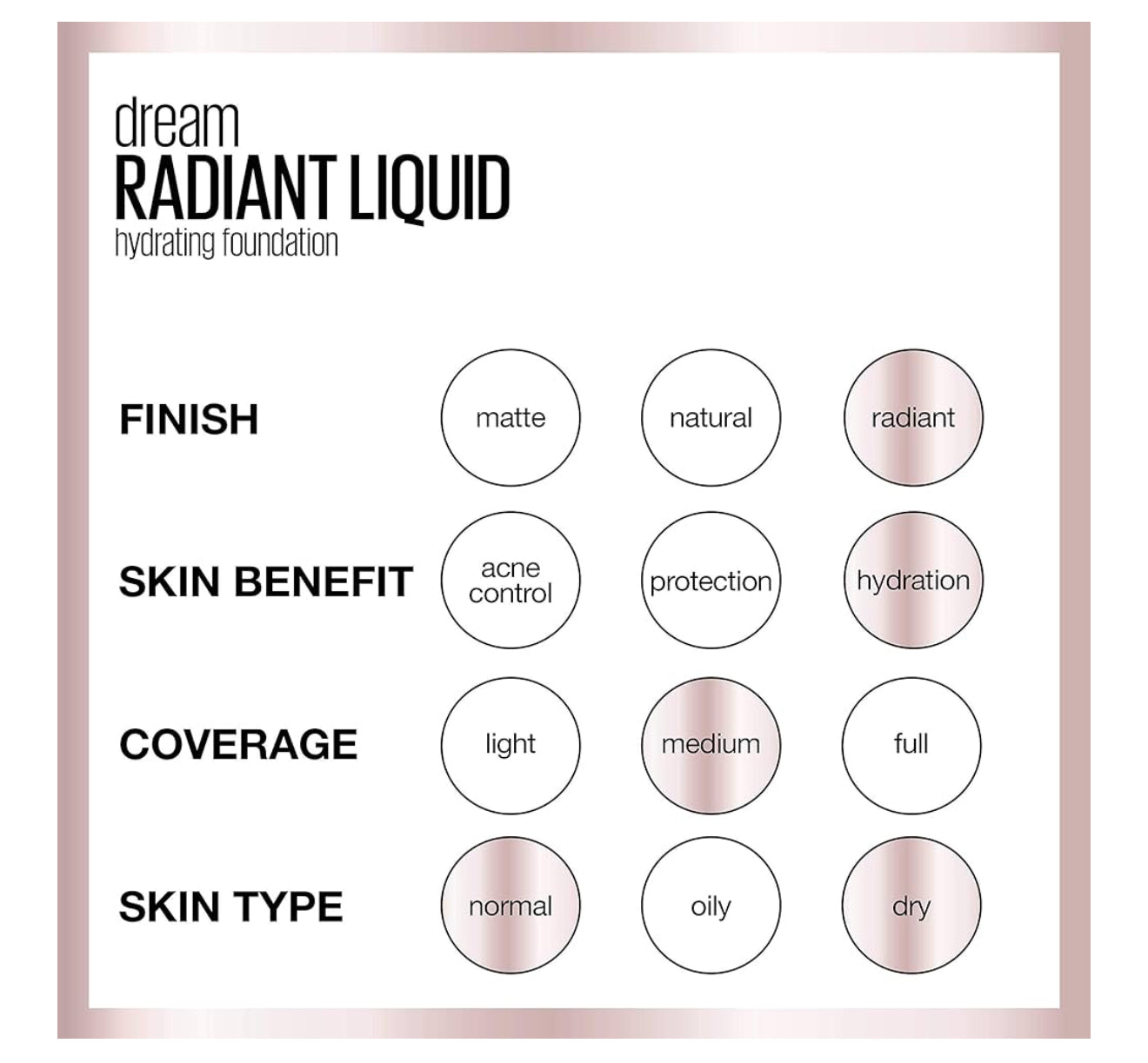 Maybelline Dream Radiant Liquid Foundation