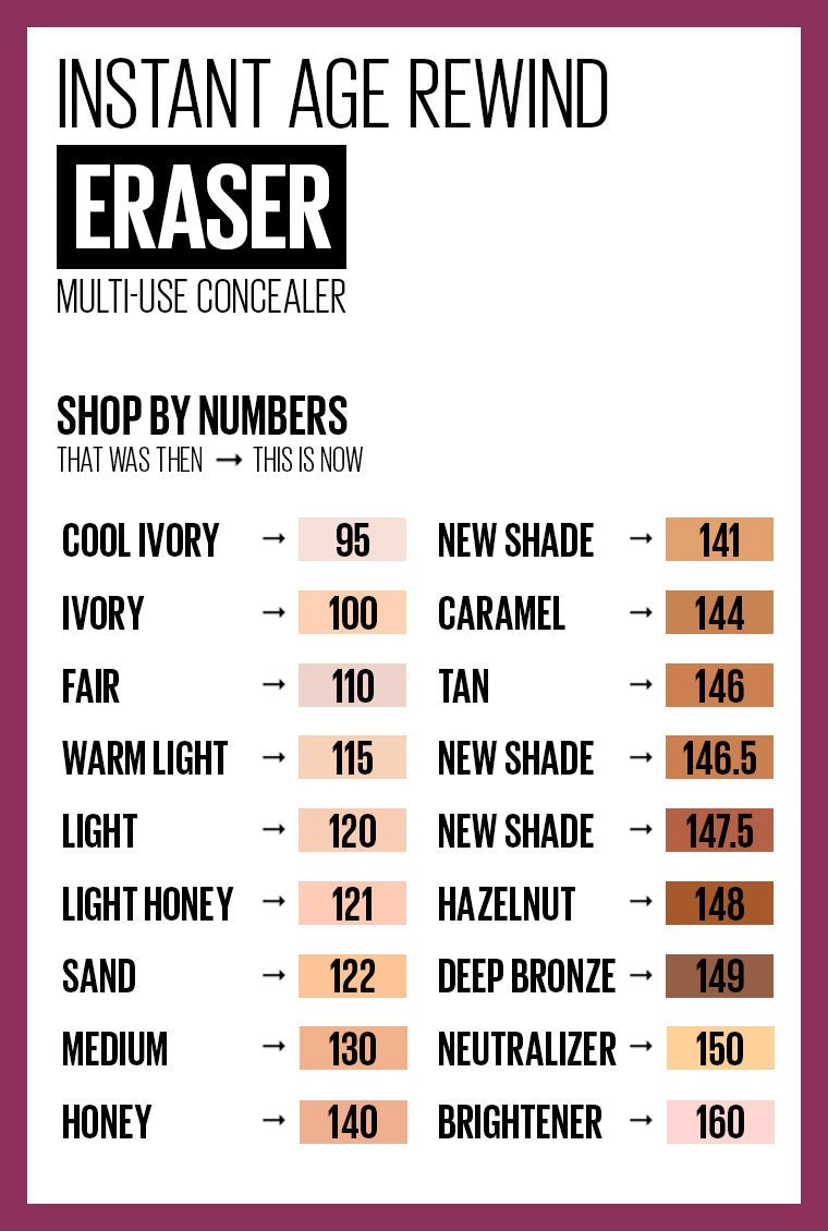 Maybelline Instant Age Rewind Eraser Multi-Use Concealer and contour