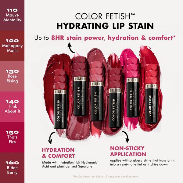 Milani color Fetish hydrating lip stain