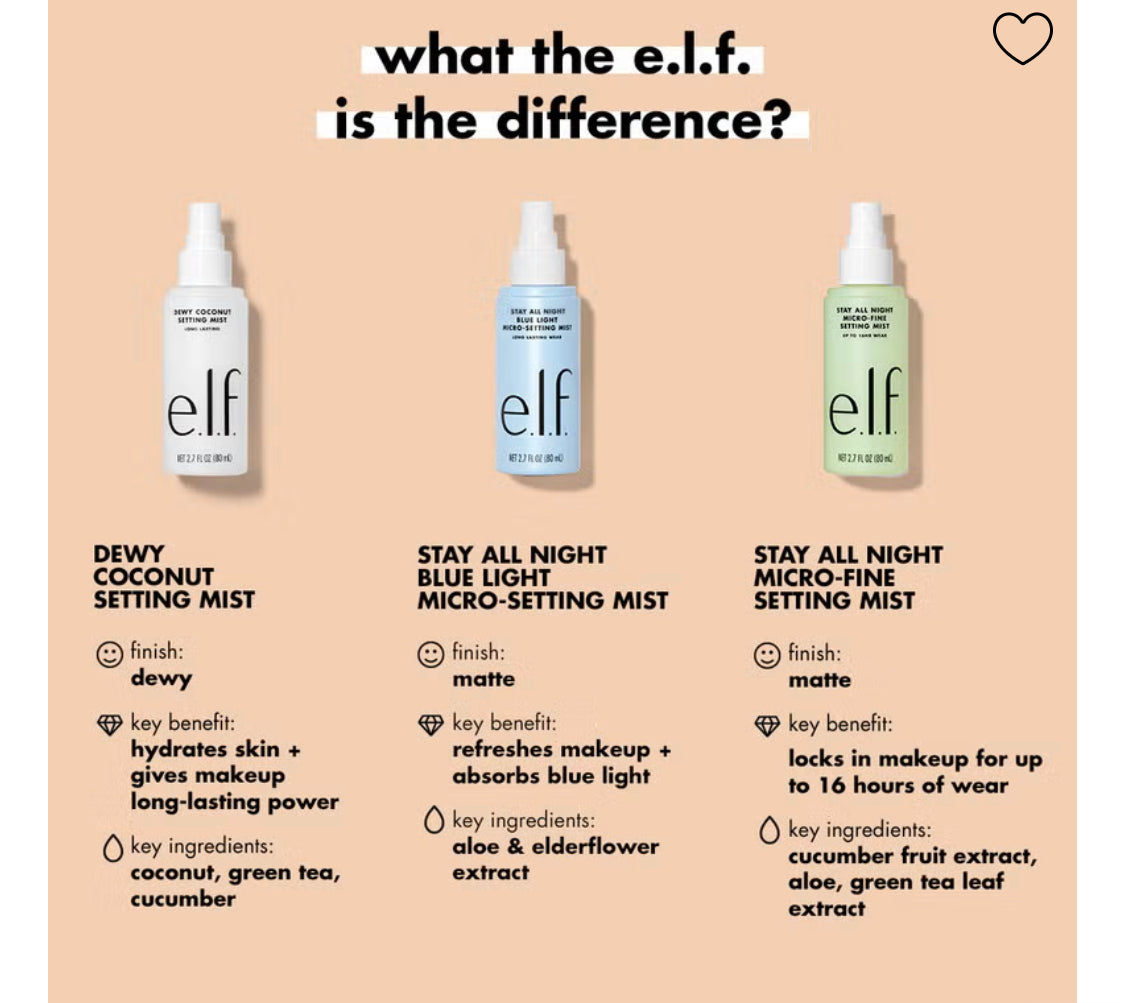 Elf Stay All Night Blue Light Micro-Setting Mist