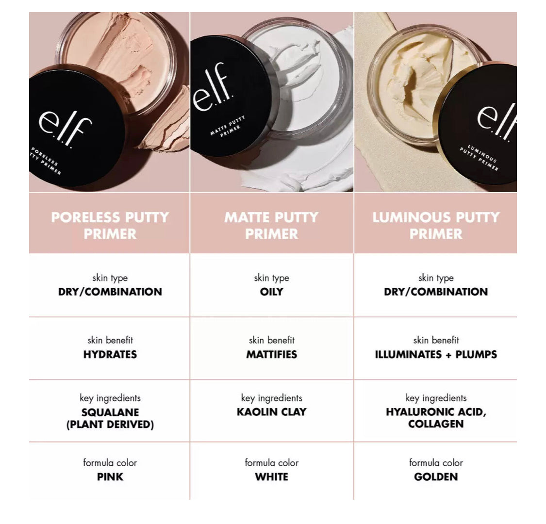 Elf Putty Primer Trio Pack