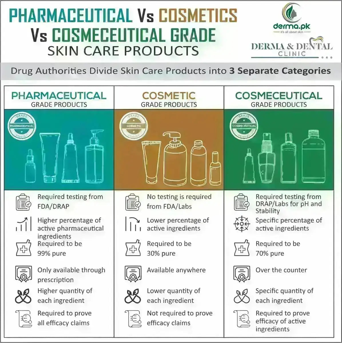 La Roche-Posay ANTHELIOS MINERAL SPF 50+ ULTRA FLUID LOTION WITH LIGHT FINISH TINTED FORMULA 50ml*